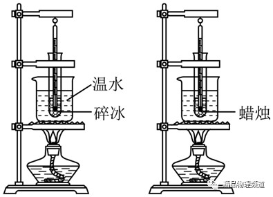 煤油温度计_煤油温度计的量程是多少_煤油温度计的测温范围