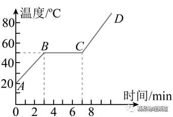 煤油温度计的量程是多少_煤油温度计的测温范围_煤油温度计