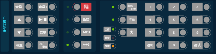 消防控制室基本技术标准_消防控制室制度_消防控制室