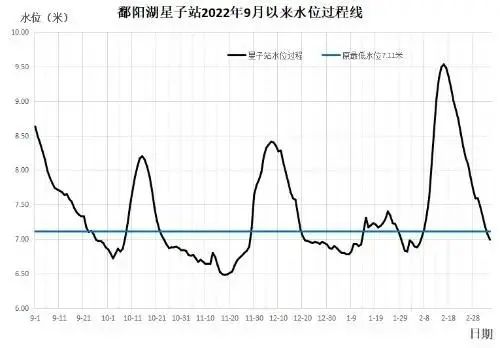 淡水湖国内最大_我国第一大淡水湖_淡水湖国外