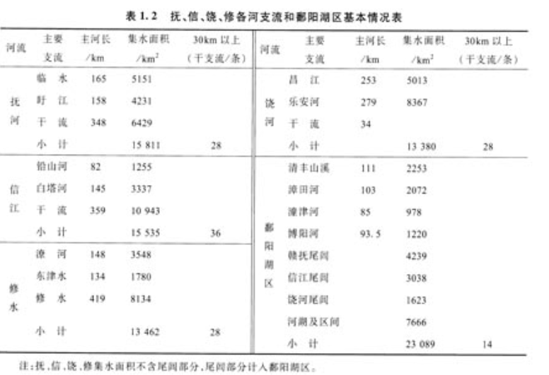 淡水湖国内最大_我国第一大淡水湖_淡水湖国外