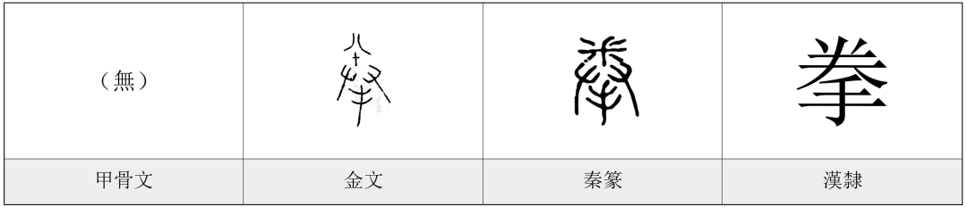 拳拳之心什么意思_拳意是什么_拳的意思