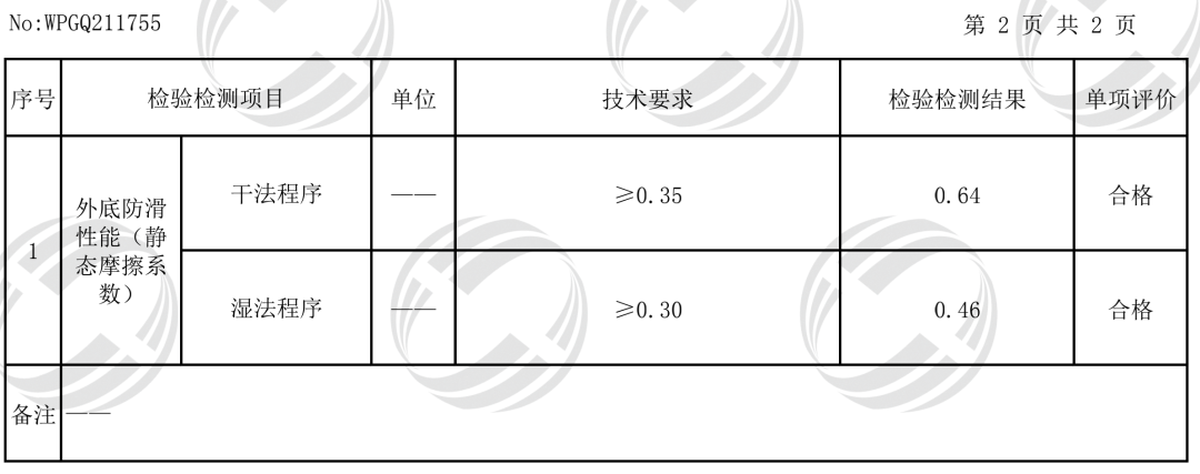 什么材质的拖鞋不发臭_拖鞋材质发臭是什么原因造成的_拖鞋材质发臭怎么处理