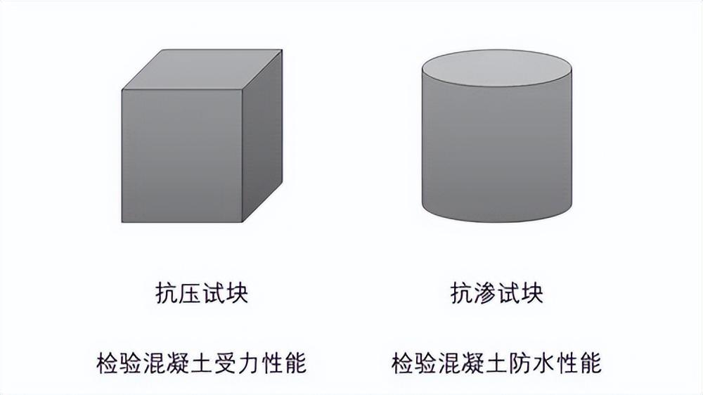 混凝土防水剂的作用_防水的混凝土_混凝土防水剂