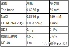 溶液蒸馏水是什么水_溶液蒸馏水是电解质吗_蒸馏水是溶液吗