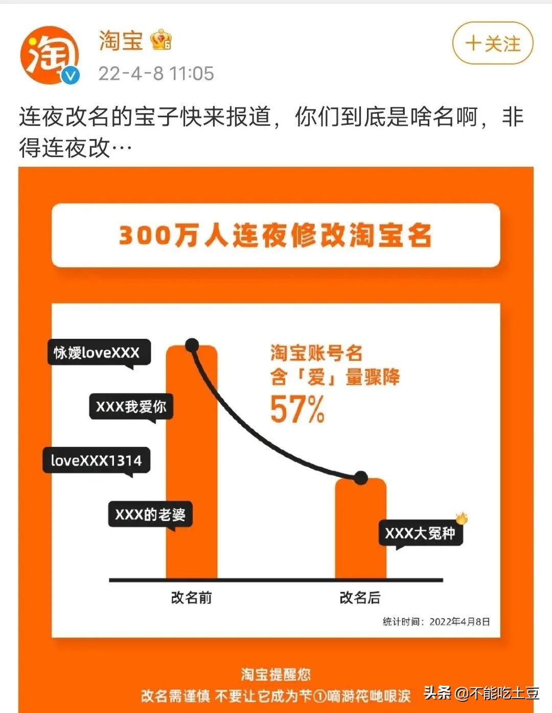 百度改名用户名怎么改_百度用户名怎么改不了_百度改名用户名是什么