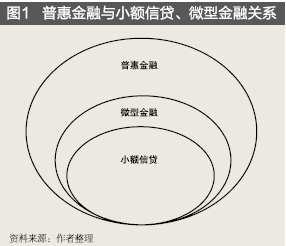 平安保险普惠金融_平安普惠金融_普惠平安金融客服电话