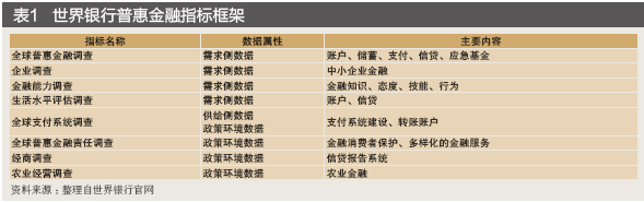 平安保险普惠金融_平安普惠金融_普惠平安金融客服电话