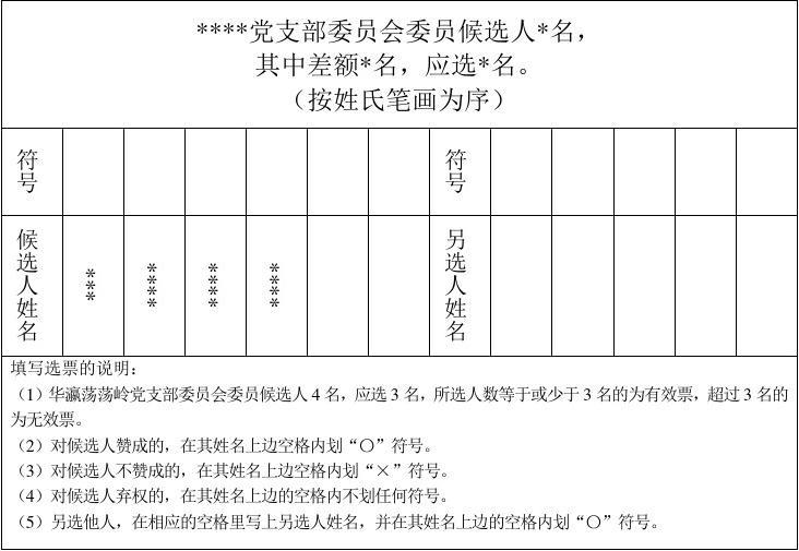 预备党员有选举权和被选举权吗_选举时预备党员参会吗_预备党员选举权