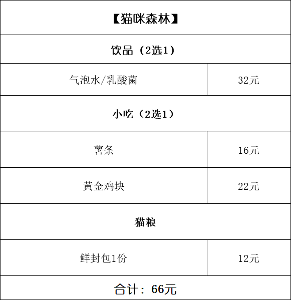 猫咖店靠什么赚钱_猫咖店是做什么的_猫咖店是什么