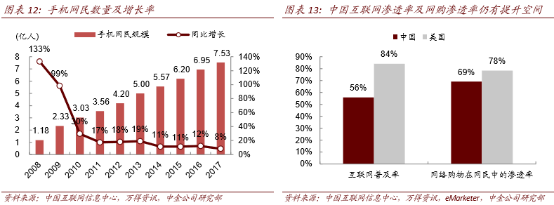 三通一达国际物流_物流三通一达介绍_三通一达物流