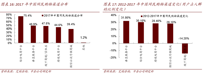 三通一达物流_三通一达国际物流_物流三通一达介绍