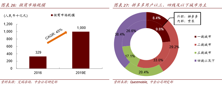 三通一达国际物流_物流三通一达介绍_三通一达物流