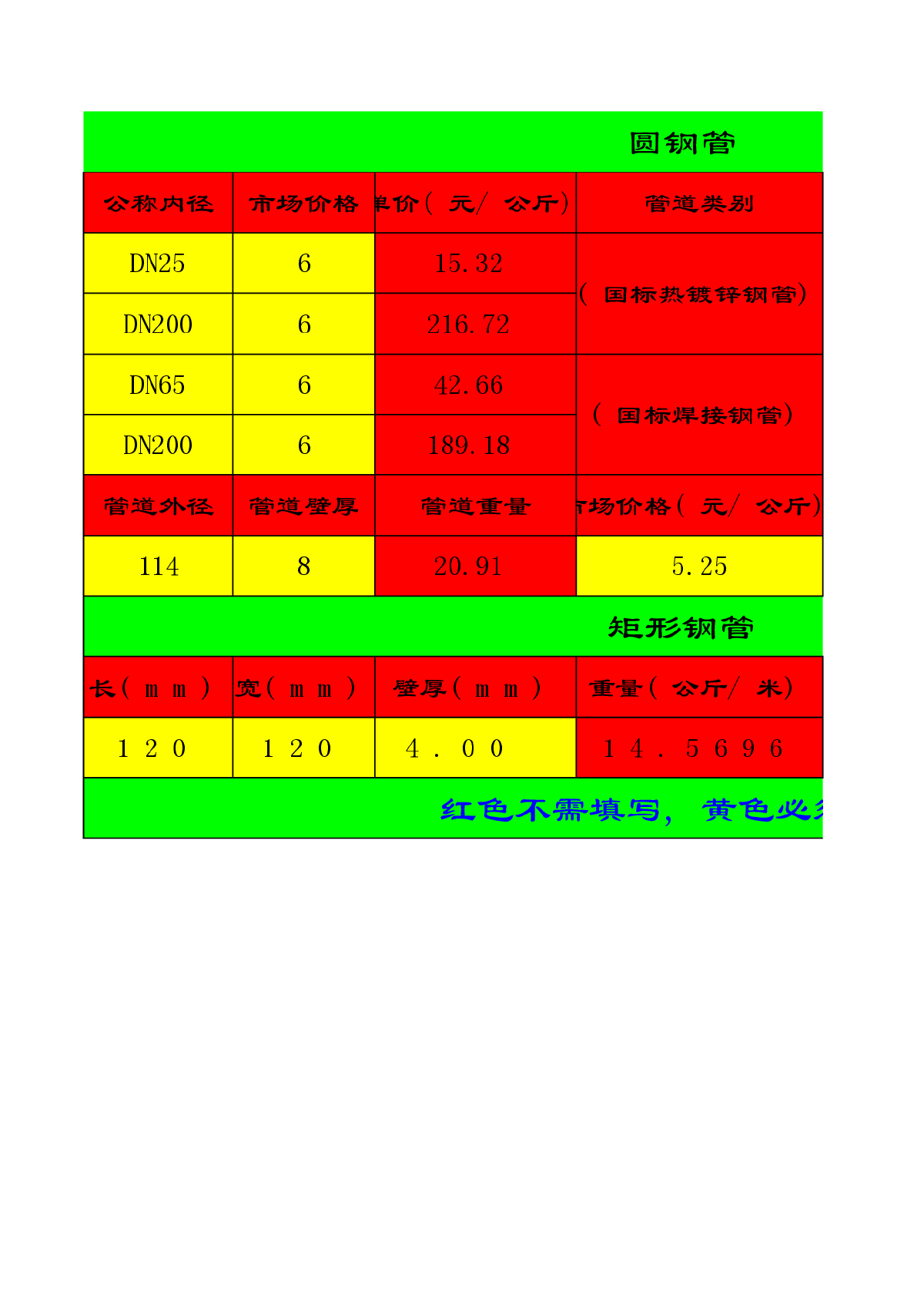 求圆台面积公式_圆台面积计算公式_公式面积计算圆台怎么算