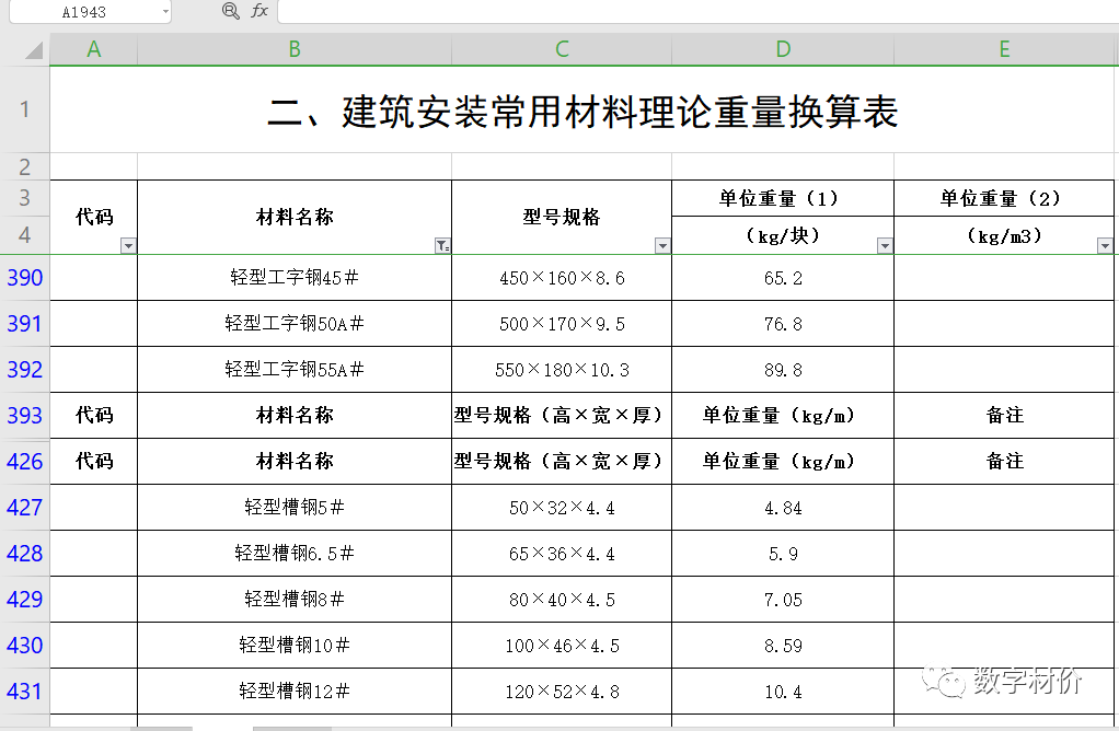 求圆台面积公式_圆台面积计算公式_公式面积计算圆台怎么算