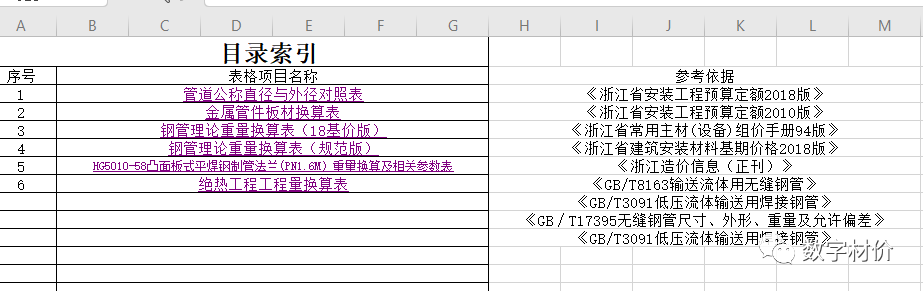 求圆台面积公式_圆台面积计算公式_公式面积计算圆台怎么算