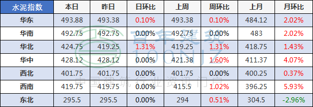 求圆台面积公式_圆台面积计算公式_公式面积计算圆台怎么算