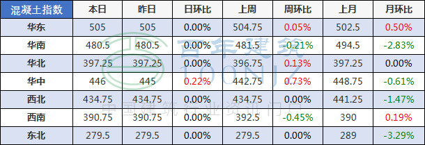 圆台面积计算公式_求圆台面积公式_公式面积计算圆台怎么算