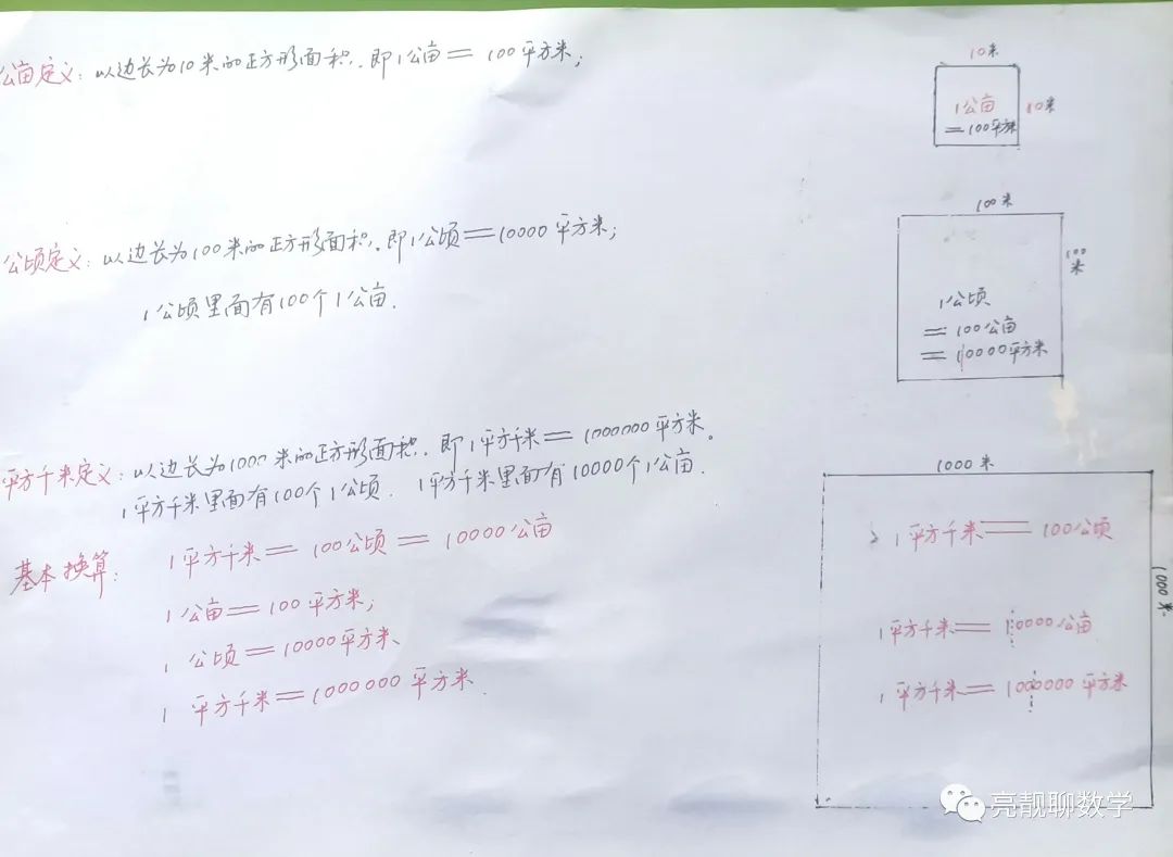 平方怎么算_平方千米亩_平方面积怎么算