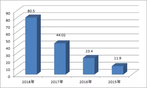 顺心捷达和顺丰网点在一起吗_顺心捷达是顺丰的吗_顺心捷达顺丰