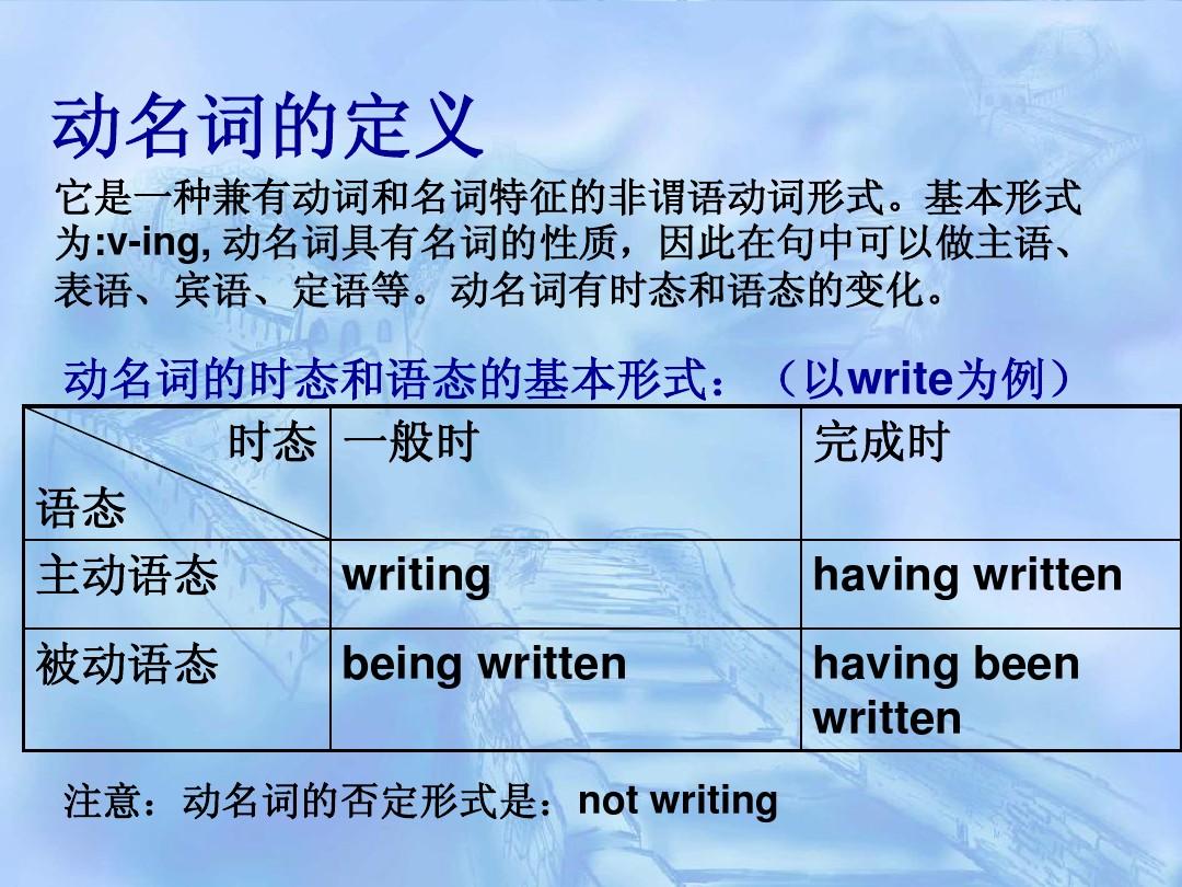 得的地不同用法口诀_地用法例子_得用法小口诀表