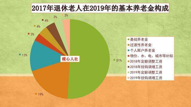 行政机关公务员处分条例_行政机关公务员处分条例_行政机关公务员处分条例