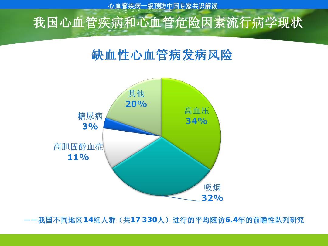 病理变质和变性的区别_病理变质和变性有何区别_器质性病变