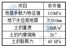 泄漏电缆_泄露电缆_泄露电缆信号覆盖