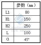 泄露电缆信号覆盖_泄露电缆_泄漏电缆