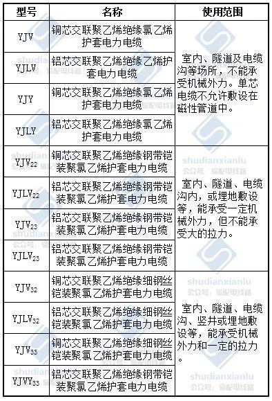 泄露电缆信号覆盖_泄漏电缆_泄露电缆