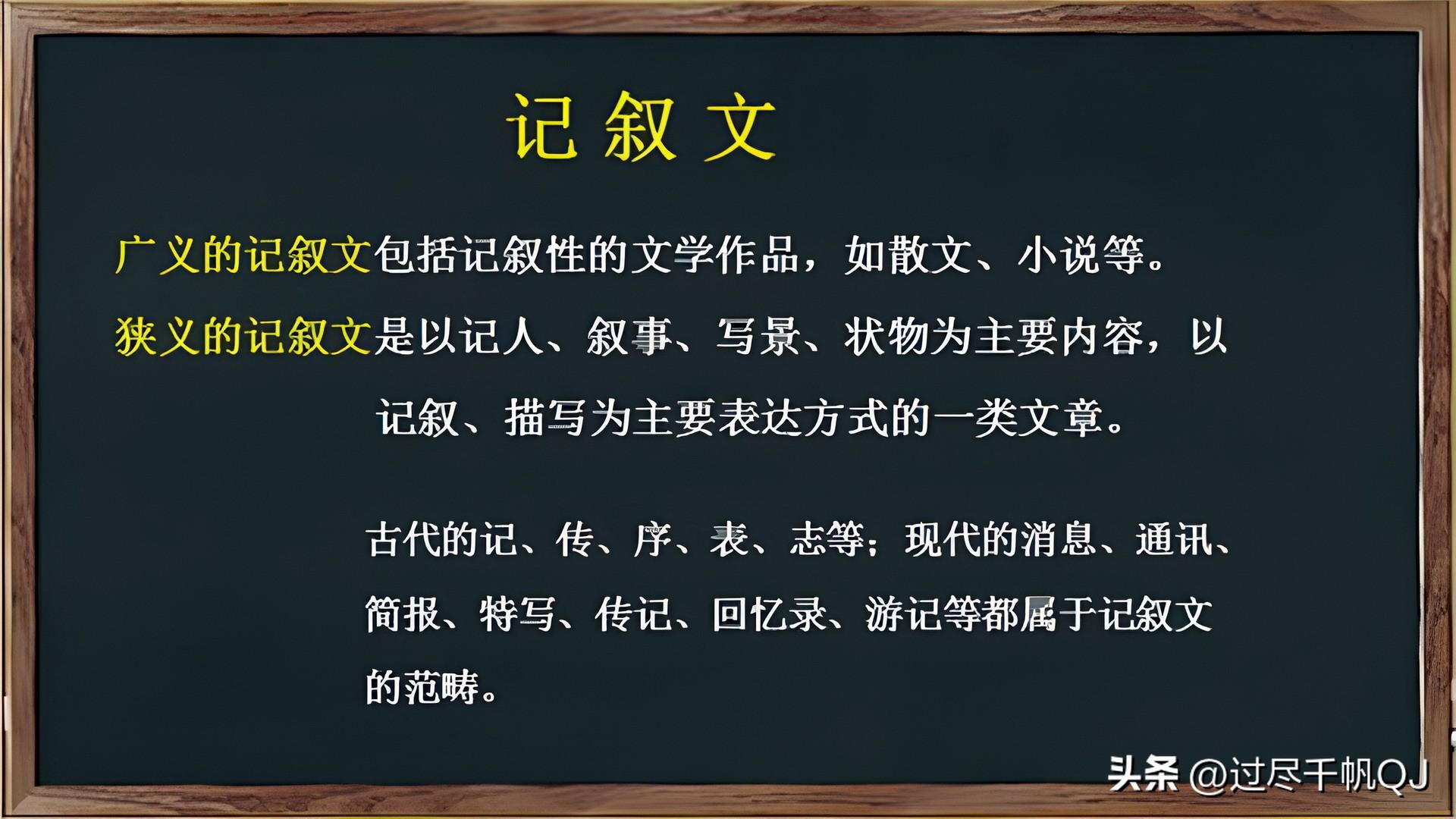 记叙文要素齐全的是下列哪组_记叙文的六要素_记叙文要素有