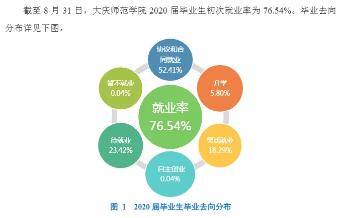 师范生公费什么意思_公费师范生属于_公费师范生是什么意思