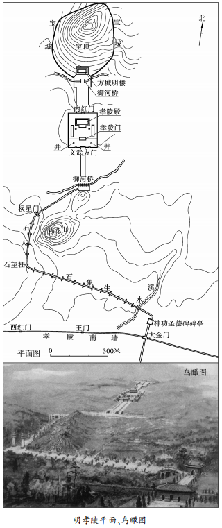 明孝陵的墓葬形式是什么_明孝陵是谁的墓_明孝陵墓碑