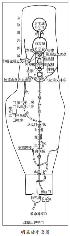 明孝陵是谁的墓_明孝陵墓碑_明孝陵的墓葬形式是什么