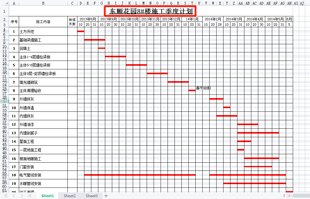 进度模板表管理项目怎么写_项目进度管理表模板_进度资料模板