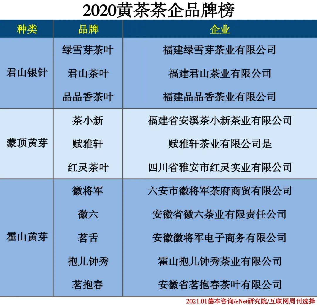 鼓浪屿陈罐西式茶货铺_陈茶_张晓风陈年老茶