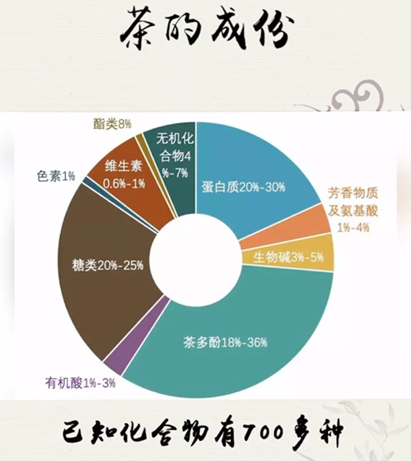 鼓浪屿陈罐西式茶货铺_陈罐西式茶货铺淘宝_陈茶