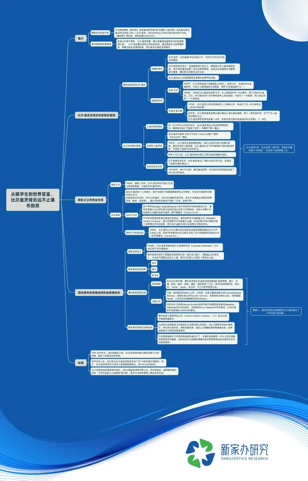 重仓是什么意思啊_重仓什么意思_什么叫重仓