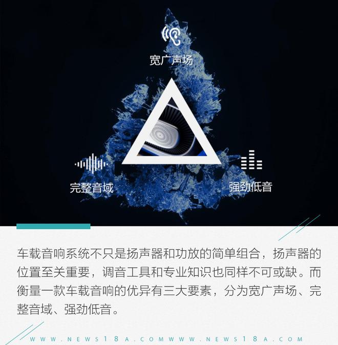 bose音响算什么档次的_bose音响属于什么级别_bose音响排名第几