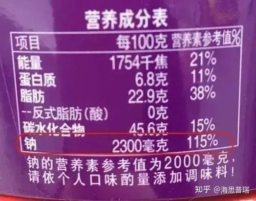 剂添加食品三聚氰胺是什么意思_三聚氰胺是食品添加剂吗?_剂添加食品三聚氰胺是什么