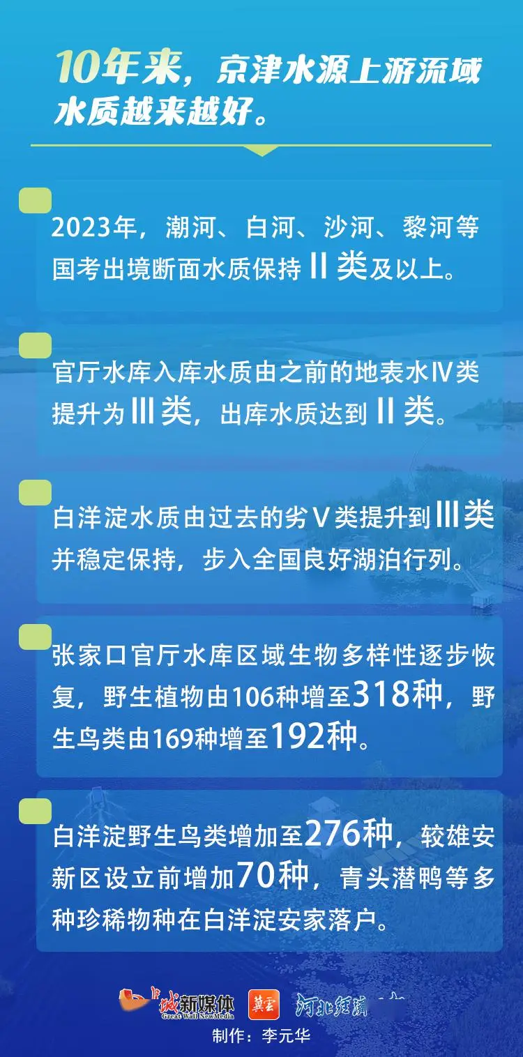 汉江湾_汉江湾桥_汉江湾体育公园