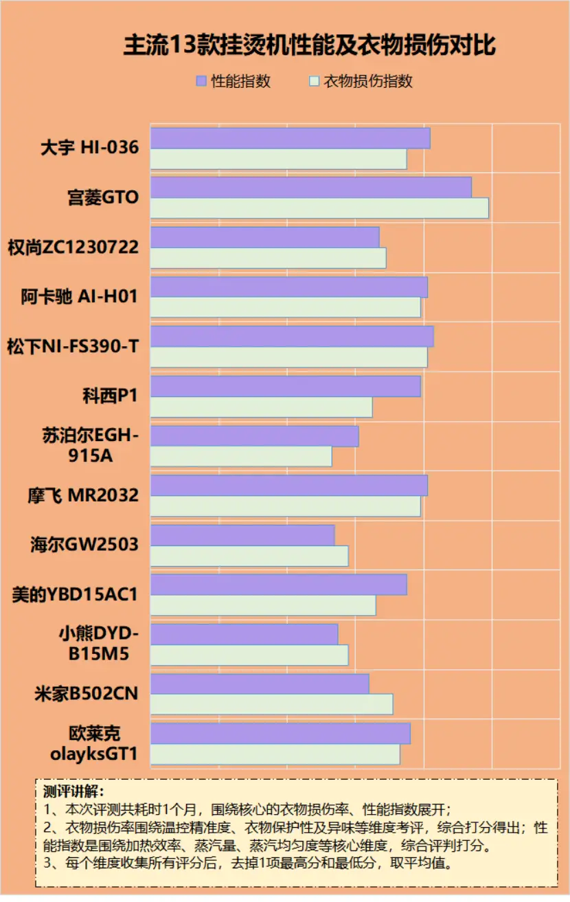 蒸汽管道保温_蒸汽保温管道的散热量怎么算_蒸汽保温管道为什么要弯曲