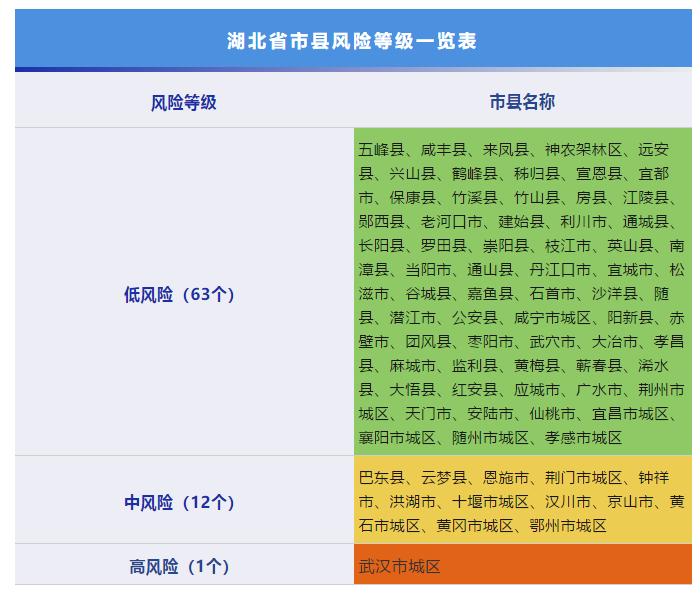 省宿州市属于几线城市_宿州市属于哪个省_宿州是省辖市吗