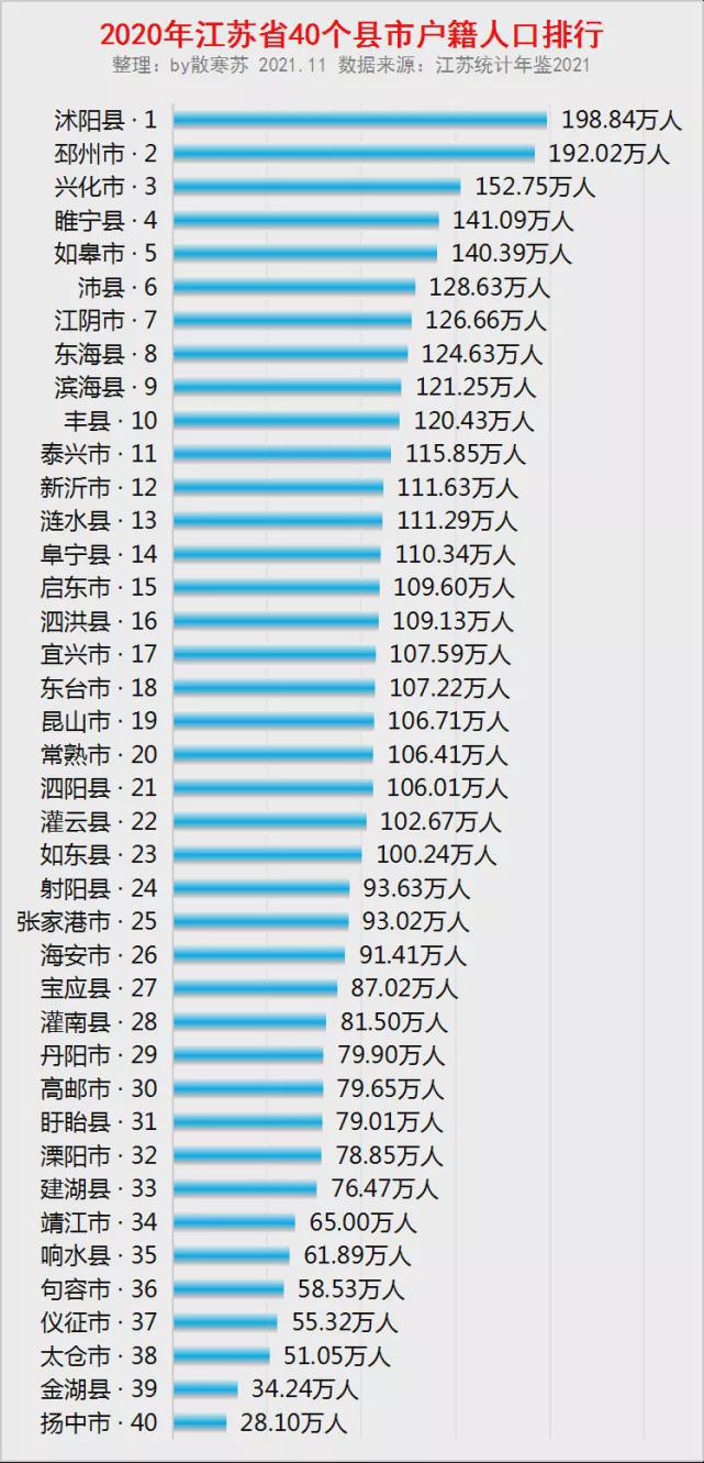 临沂是省会吗_临沂市是哪个省_临沂的省份是什么