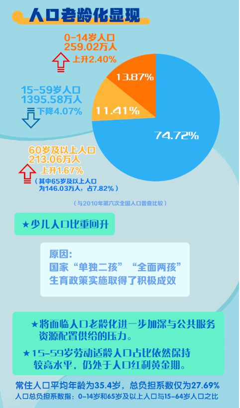 临沂是省会吗_临沂市是哪个省_临沂的省份是什么