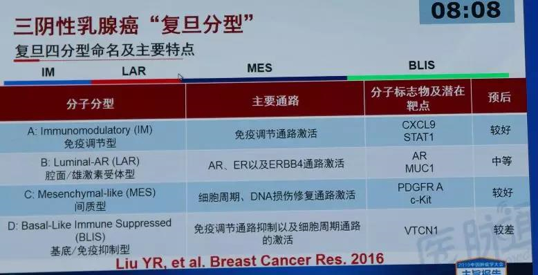 核糖体功能受什么激素调节_核糖体的功能_核糖体的功能可表述为