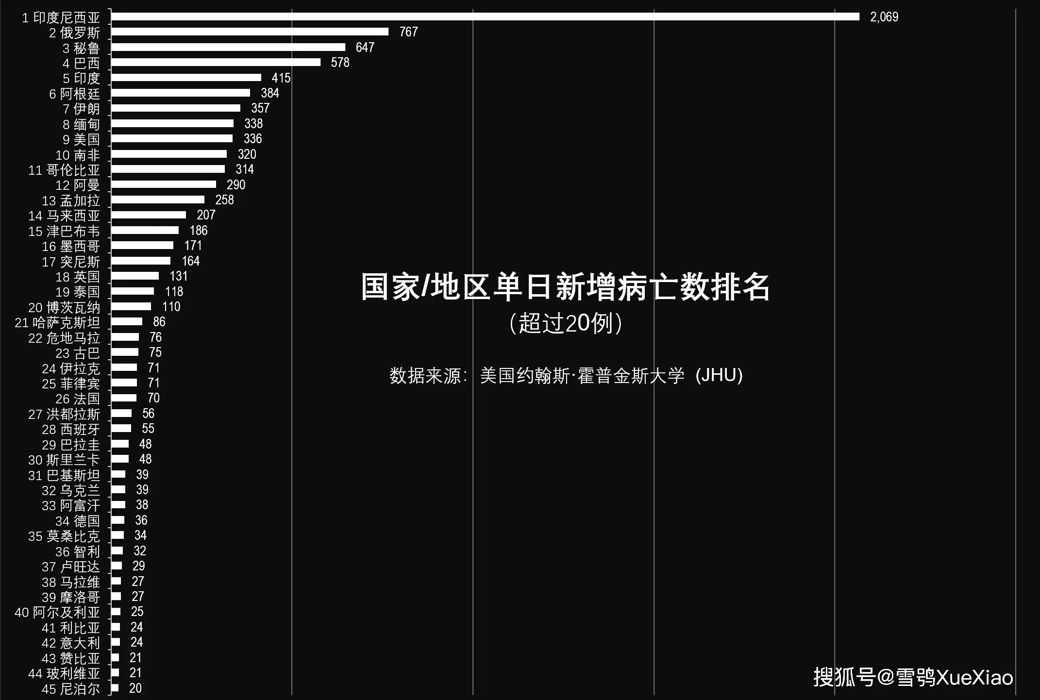 密接者隔离天数_次密接触者隔离7天还是14天_密接者隔离期怎么算