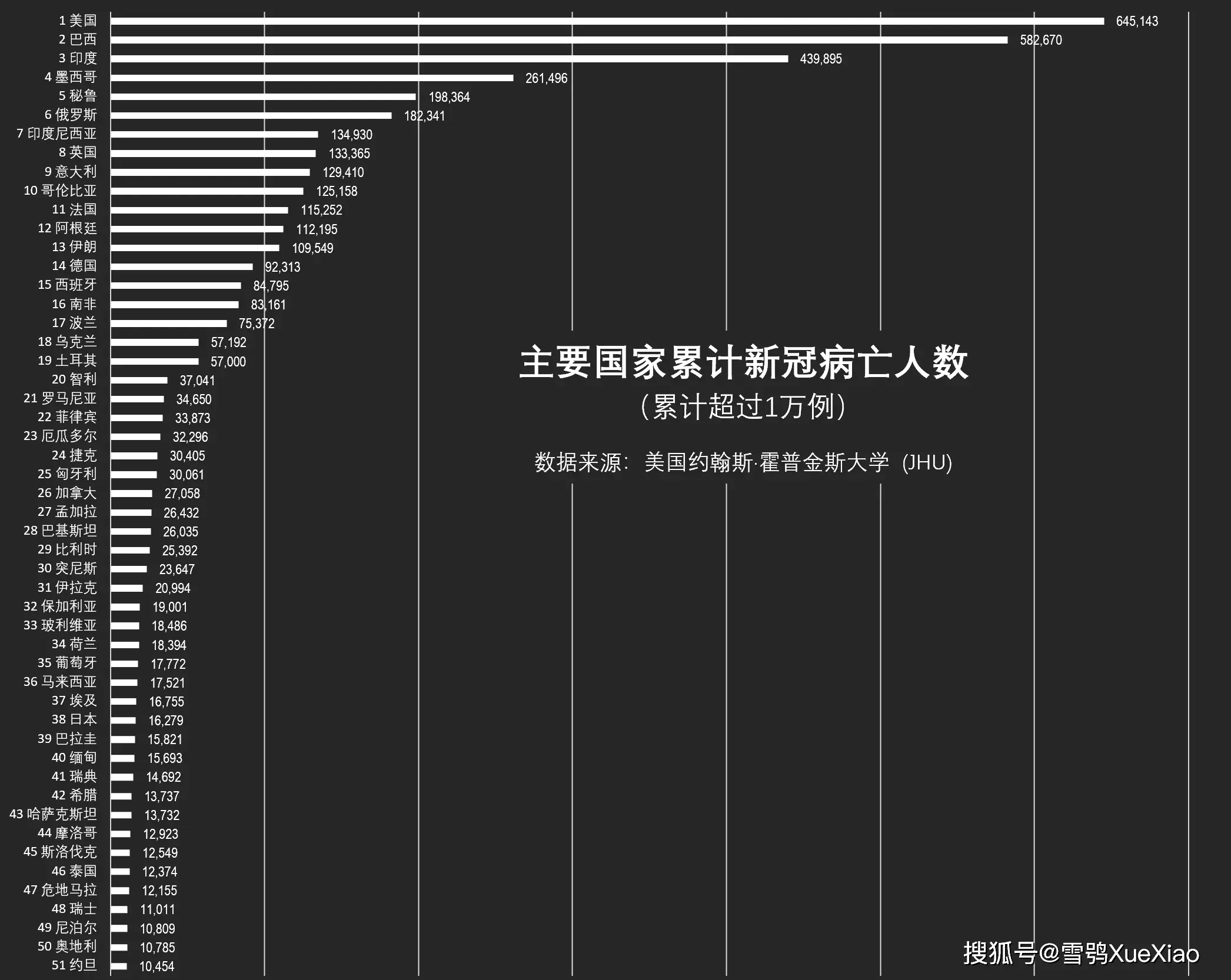 密接者隔离期怎么算_次密接触者隔离7天还是14天_密接者隔离天数