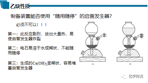 电石和水反应类型_电石和水反应有毒吗_电石与水反应