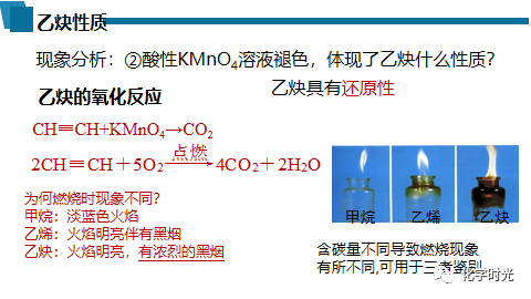 电石和水反应有毒吗_电石和水反应类型_电石与水反应